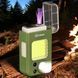 Налобный фонарь Eamad lighter Hendlamp с Motion Sensor плазменной зажигалкой аккум Li-Ion и Type-C зарядкой F_YM-T618 фото 3